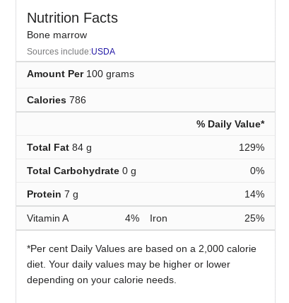 bone marrow is 85 fat